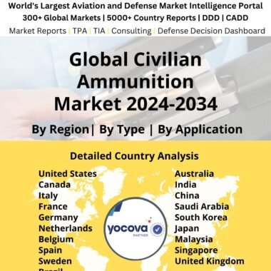 Global Civilian Ammunition Market 2024-2034