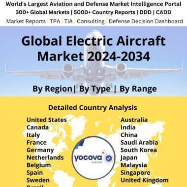 Global Electric Aircraft Market 2024-2034