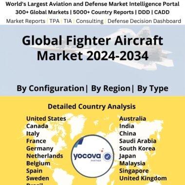 Global Fighter Aircraft Market 2024-2034