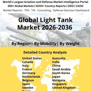 Global Light Tank Market