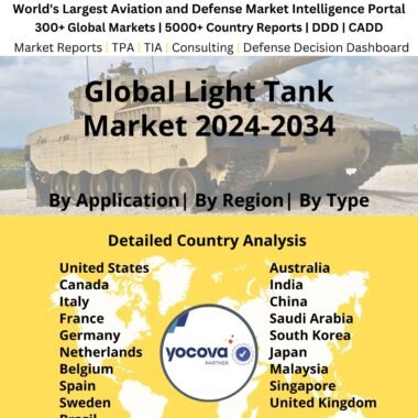 Global Light Tank Market 2024-2034