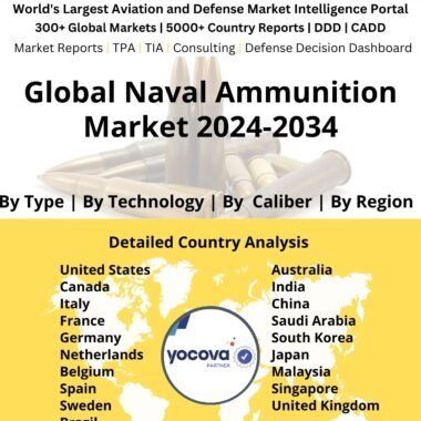 Global Naval Ammunition Market 2024-2034