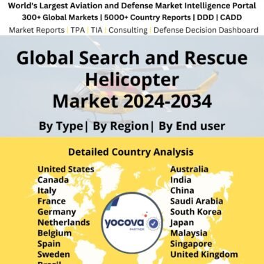 Global Search and Rescue Helicopter Market 2024-2034