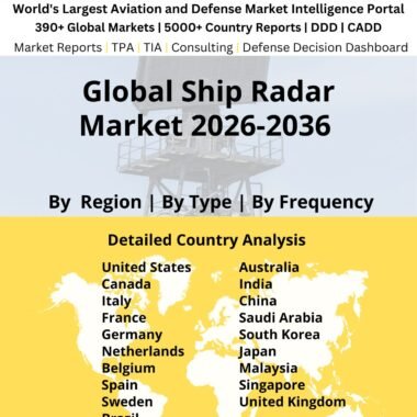 Global-Ship-Radar-Market