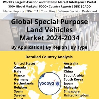 Global Special Purpose Land Vehicles Market 2024-2034