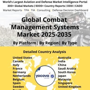 Global_Combat__Management_Systems_Market_