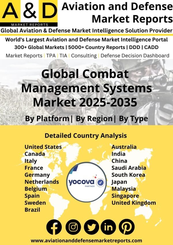 Global_Combat__Management_Systems_Market_