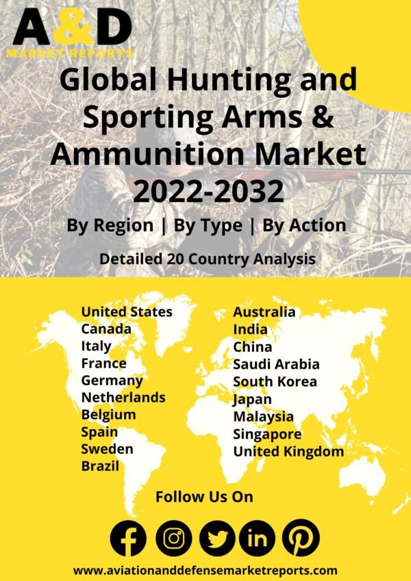 Hunting n sporting arms n ammunition market 2022