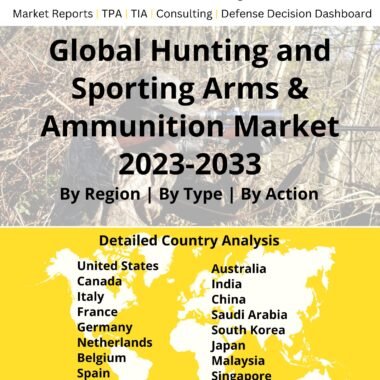 Hunting n sporting arms n ammunition market 2023