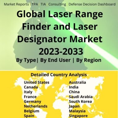 Laser range finder and designator market 2023-2033