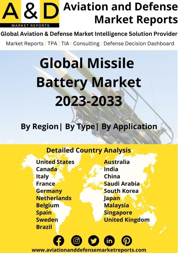 Missile battery market 2023-2033