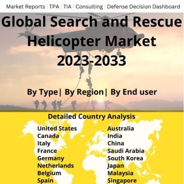 Search and rescue helicopter market 2023-2033