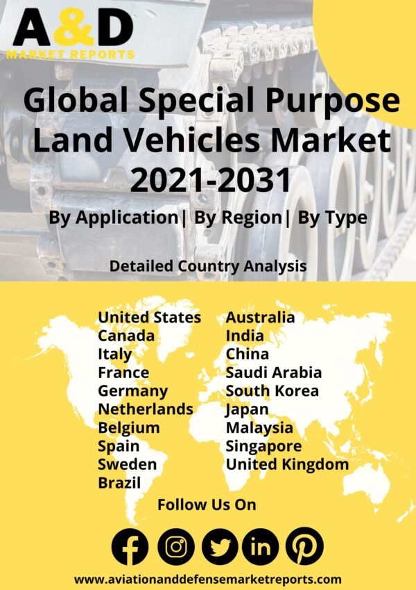 Special purpose land vehicles market 2021-2031