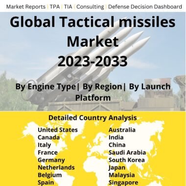 Tactical missiles market 2023-2033