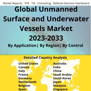 Unmanned Surface and Underwater Vessels Market 2023