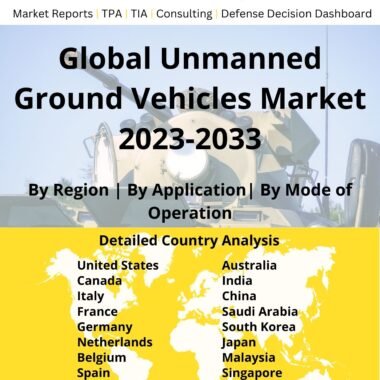 Unmanned ground vehicles market 2023-2033