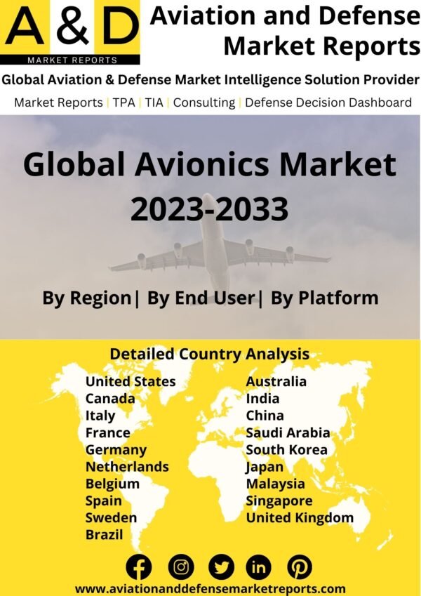 aerospace and defense avionics market 2023-2033