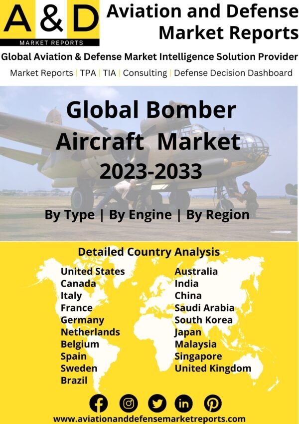 bomber aircraft market 2023-2033