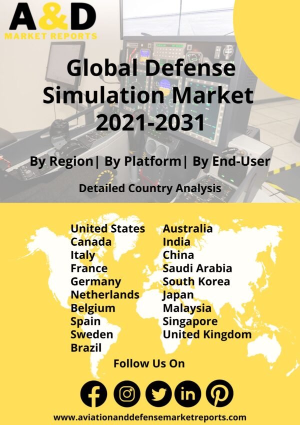 defense simulation market 2021-2031