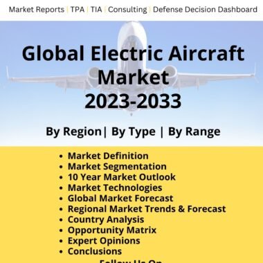 electric aircraft market 2023