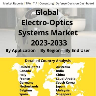 electro optics systems market 2023-2033