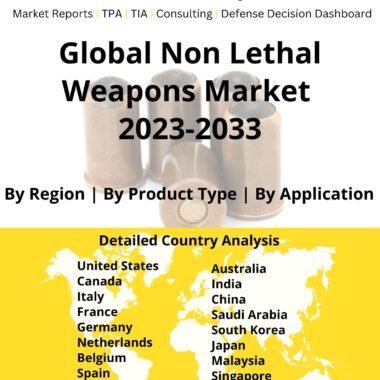 non lethal weapons market 2023-2033
