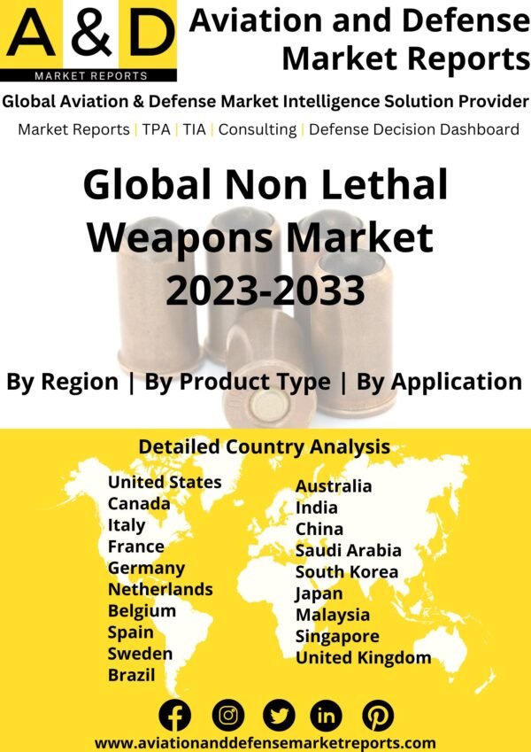 non lethal weapons market 2023-2033