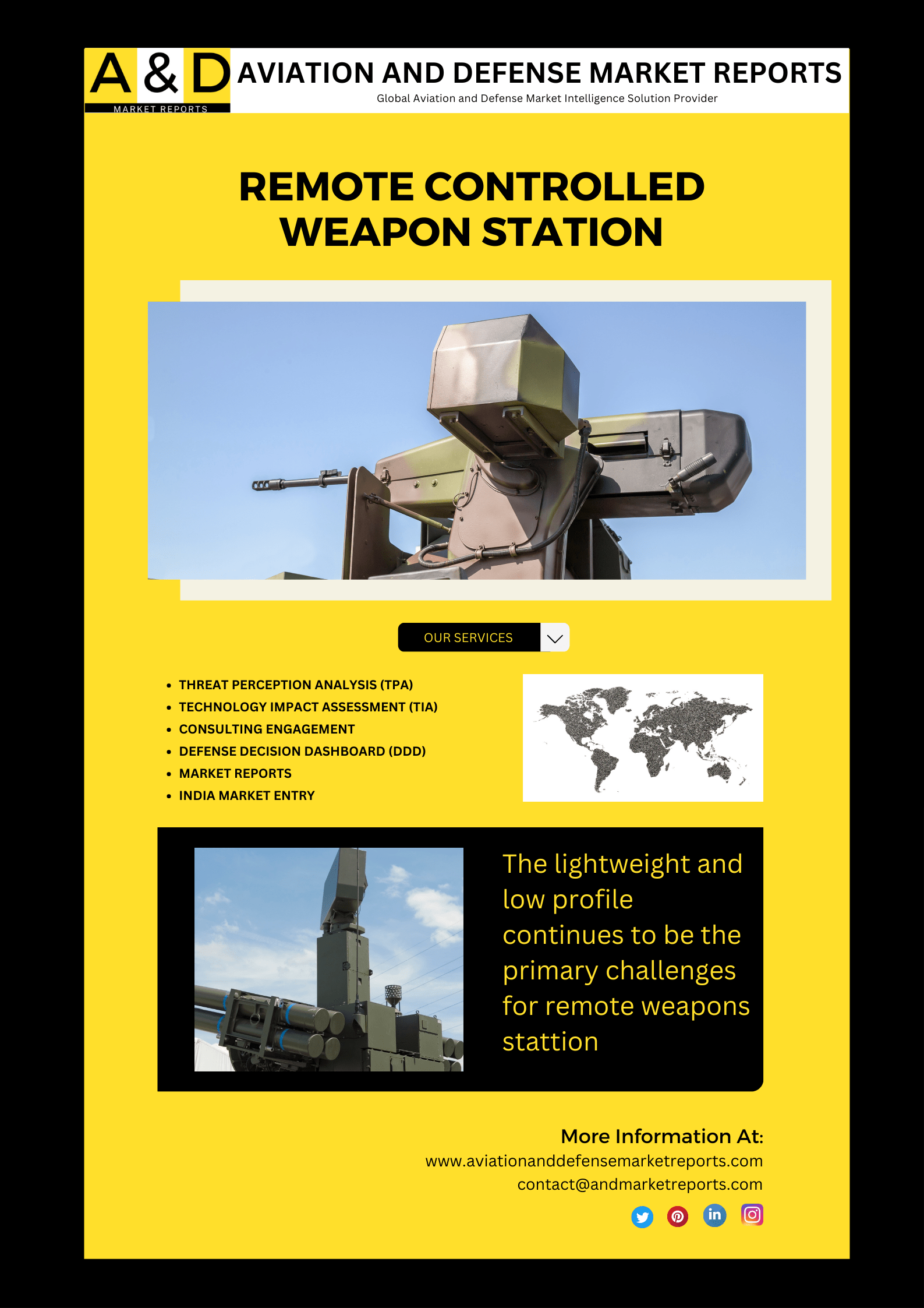 The Size and Integration Of AI Will Be A Considerable Challenge For Remote-Controlled Weapons Stations