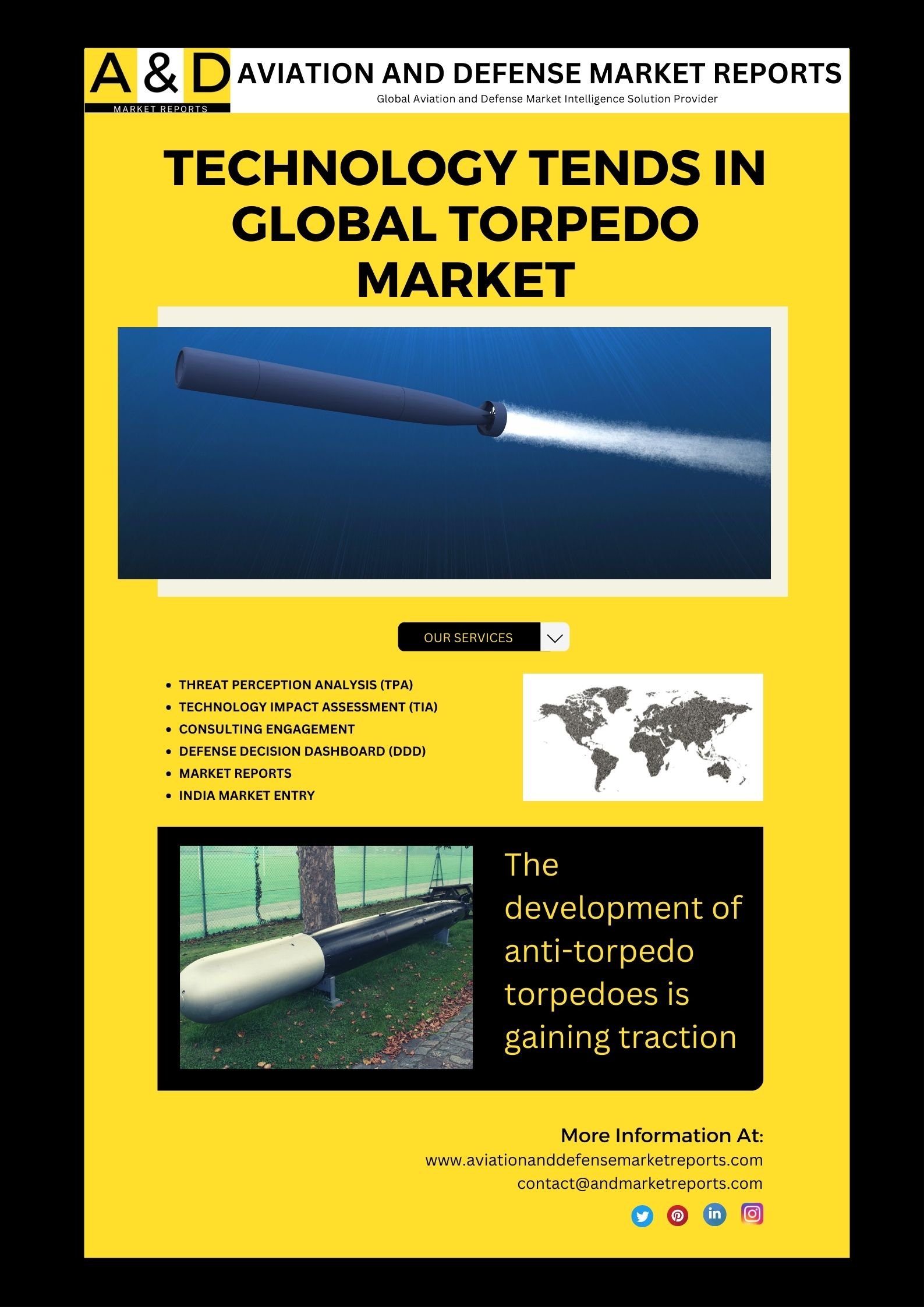 Range Of Torpedoes Continues To Be A Challenge As Nations Push Ahead With New Torpedo Program