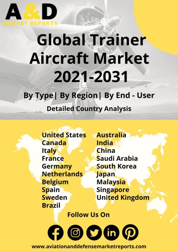 trainer aircraft 2021-2031