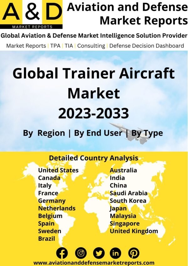 trainer aircraft market 2023-2033