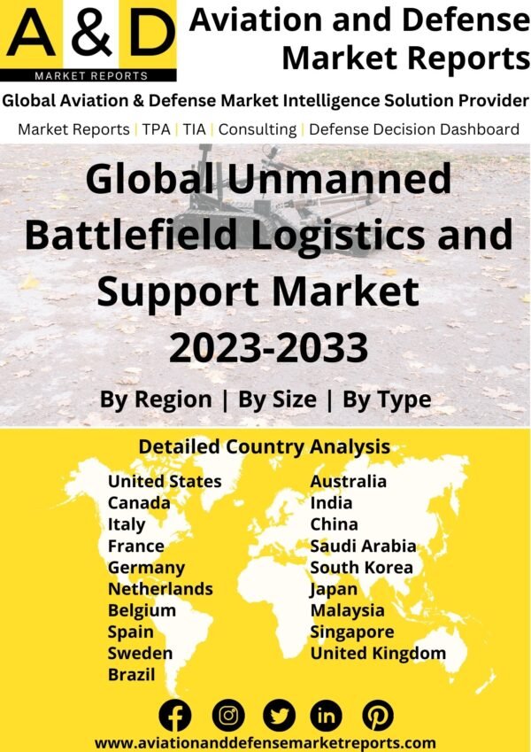 unmanned battlefield logistics and support market 2023-2033