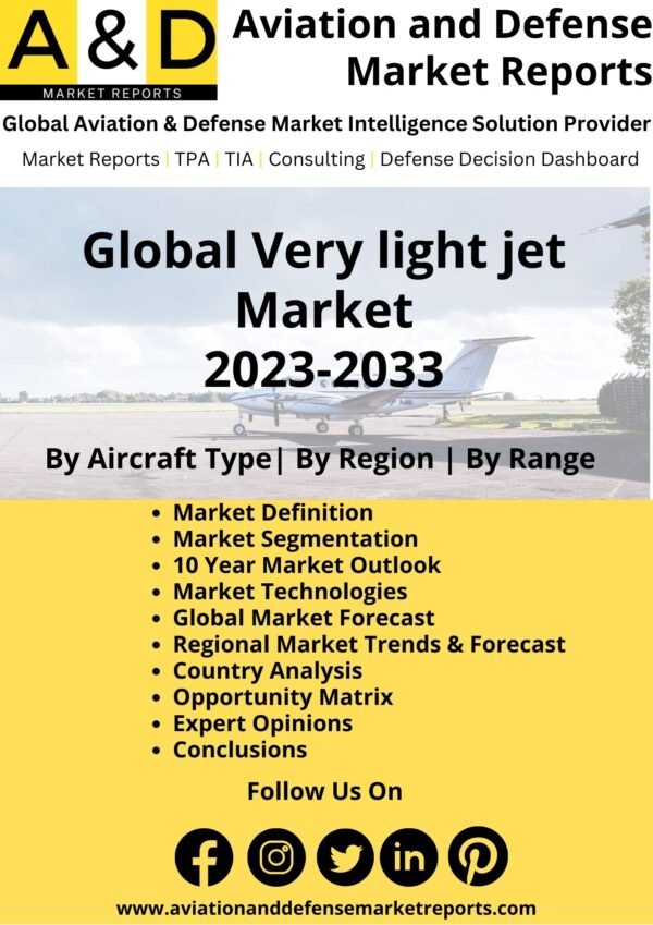 very light jet market 2023