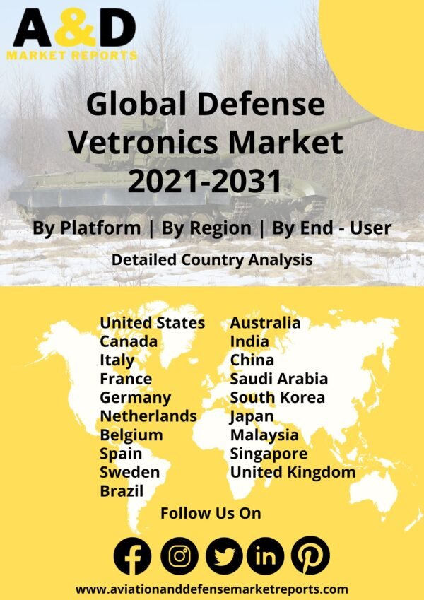 vetronics market 2021-2031