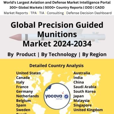 Global Precision Guided Munitions Market 2024-2034