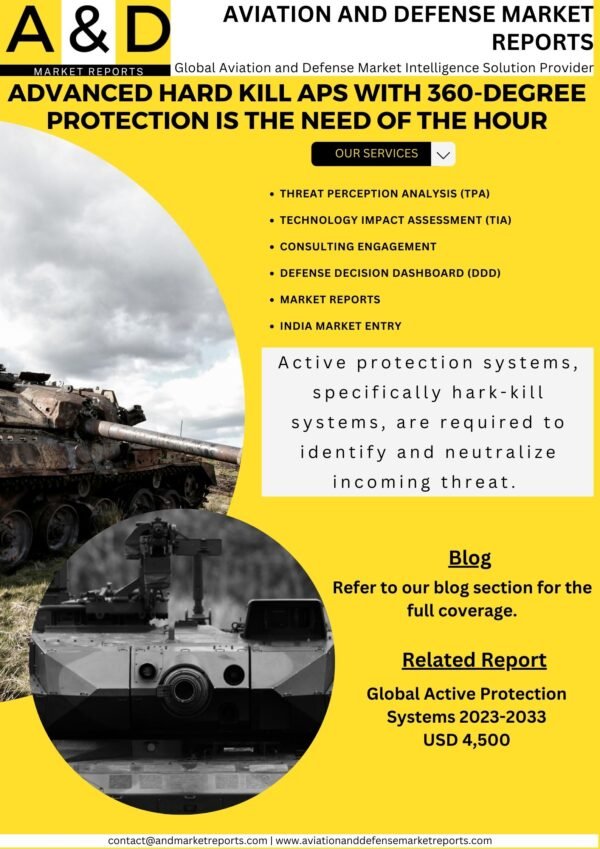Advanced Hardkill Aps With 360-Degree Protection Is The Need Of The ...
