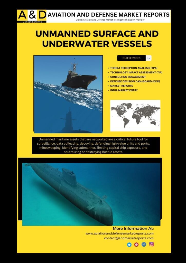 unmanned underwater vessels UUV