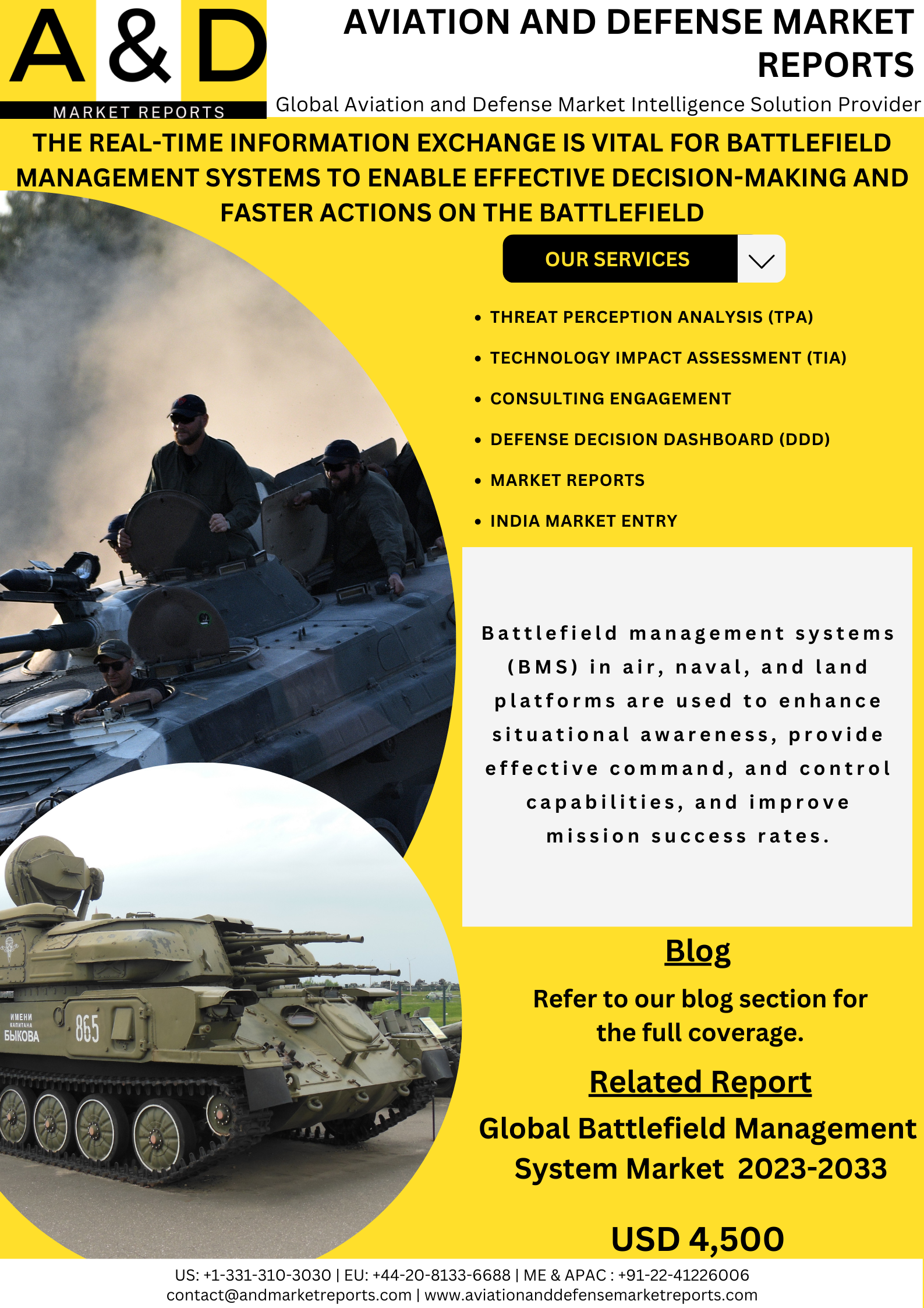 THE REAL-TIME INFORMATION EXCHANGE IS VITAL FOR BATTLEFIELD MANAGEMENT SYSTEMS TO ENABLE EFFECTIVE DECISION-MAKING AND FASTER ACTIONS ON THE BATTLEFIELD