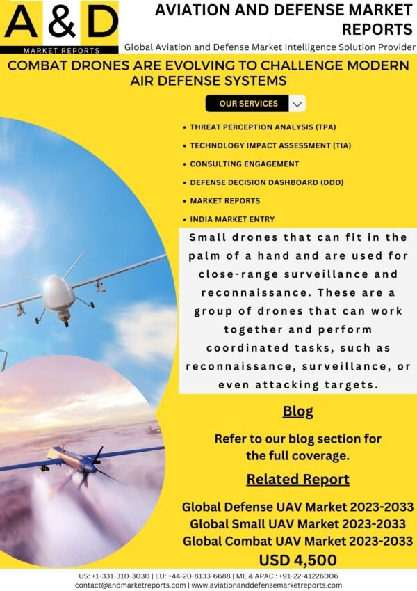 COMBAT DRONES ARE EVOLVING TO CHALLENGE MODERN AIR DEFENSE SYSTEMS ...