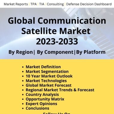communication satellite market