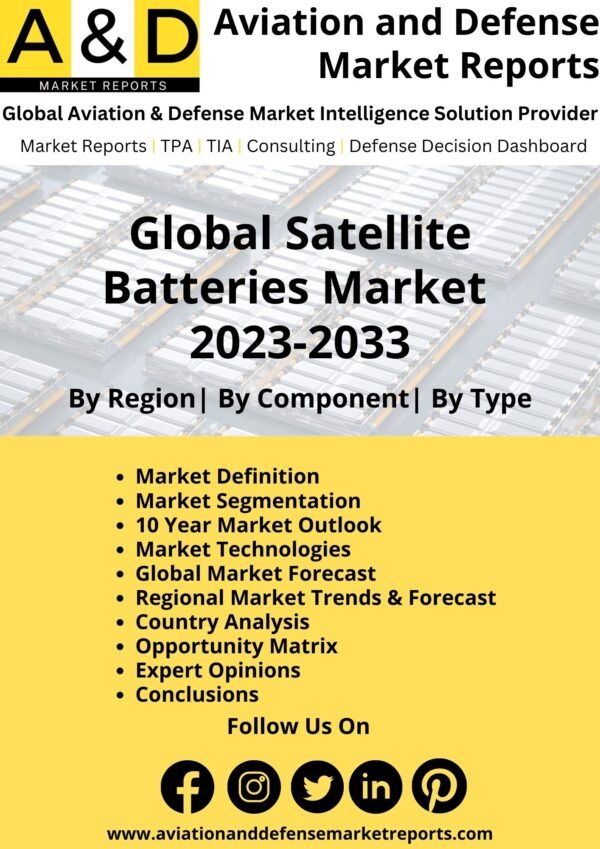Satellite Batteries Market 2023-2033