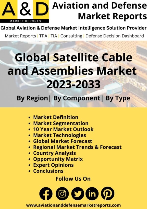 Satellite cable and assemblies market reports 2023-2033