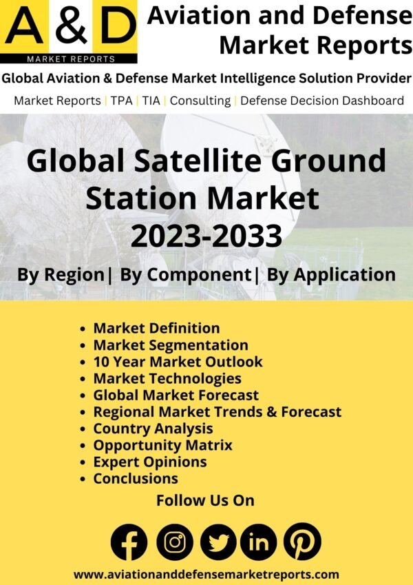 Satellite Ground Station Market Report 2023-2033