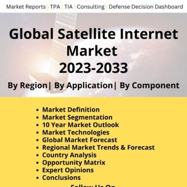 Satellite Internet Market 2023-2033