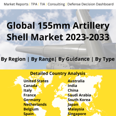 155mm Artillery Shell Market
