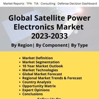 Satellite Power Electronics Market Report 2023-2033