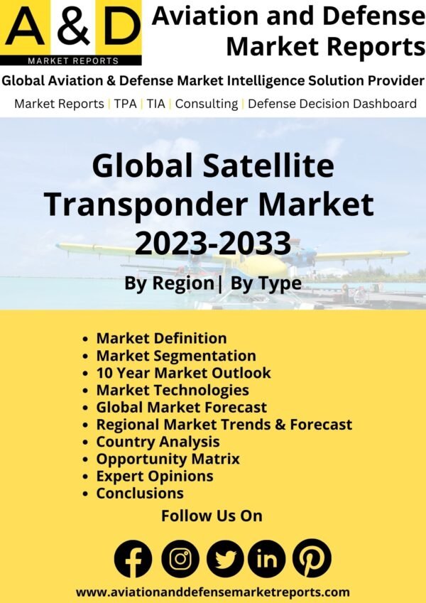 Satellite Transponder Market Report 2023-2033