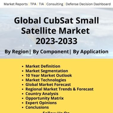 CubSat Small Satellite Market