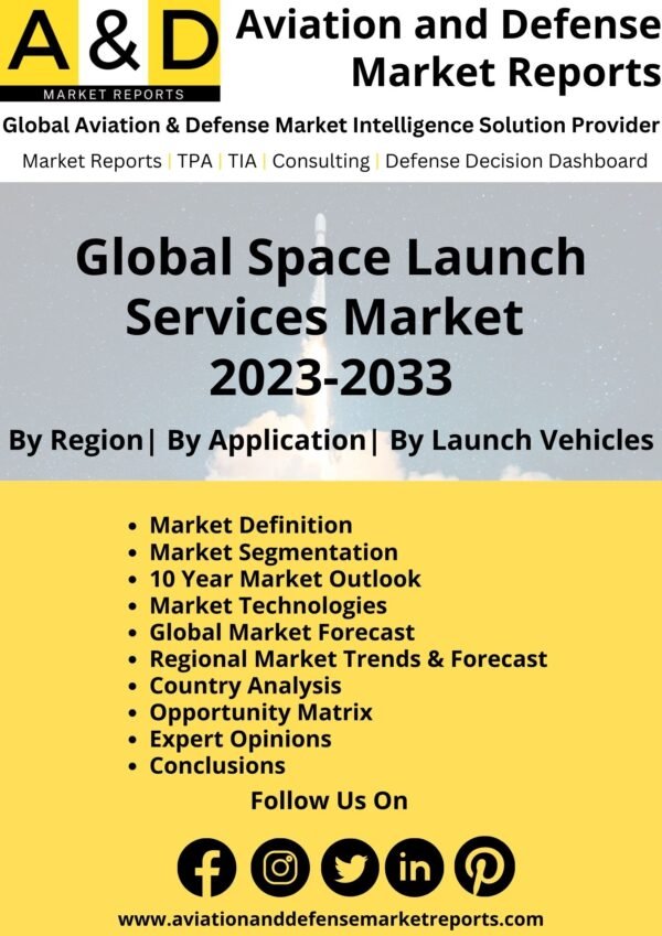 Space Launch Service Market Report 2023-2033