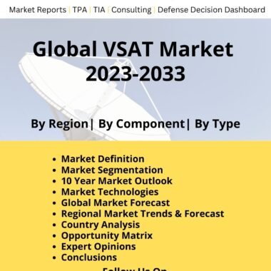 VSAT Market Reports 2023-2033